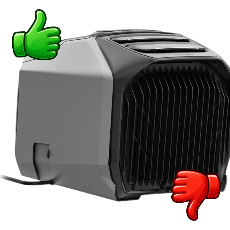 EcoFlow Wave 3 Aire Acondicionado Portátil