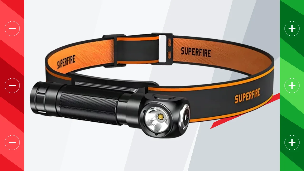 Linterna Frontal LED Superfire Recargable USB-C 1000 Lúmenes 146 m TH04-S